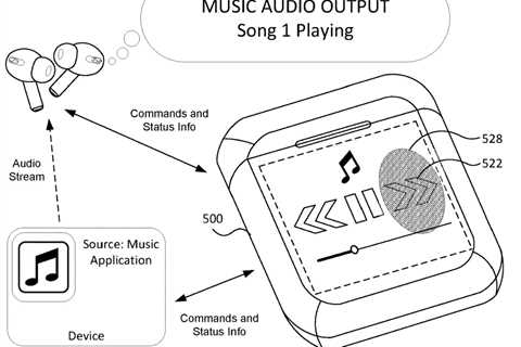 Apple (re)invents the iPod