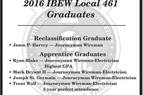 The future of the IBEW